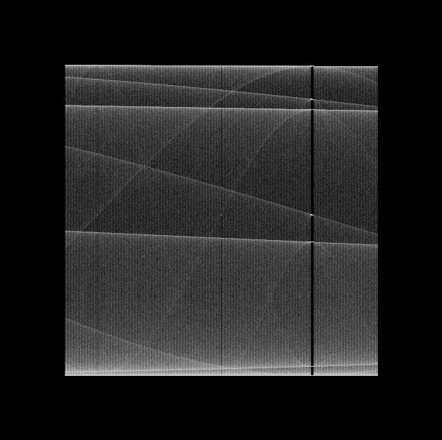 inscription 3f4f465086d95e1769ff9b4d33f5fca21d97d9ce0d89c8645cbe7b3885a19495i0
