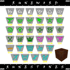 inscription 658f1e47d356e5ebb43c7861d9fa0ee04ed74df24068dcc24c34f0b420b3a38ei0