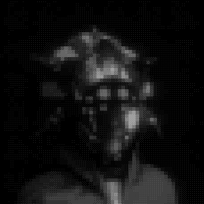 inscription 699167cb7ae07b2ef08e8f112efed6b6fa529ebd058cf45905c4c222d57a57e6i25