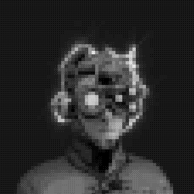 inscription 6faf05402c96f6ca5c82418b0bdb36c43324cd753a81f10c2fc2e661a7c5df1di9