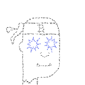 inscription 77e1cbc6512e158edc5dd9b519ad543eee25e6e2a936695d0c6b331d180488fbi0