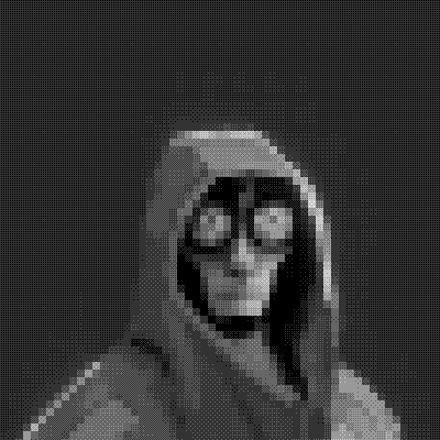 inscription c248b5b80b9715e8f96b1c6581d3841c9a7a9ba44fd042a65ee6ea0c98b7f5eai12