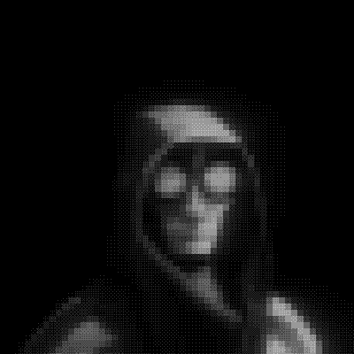 inscription c5af4e99d13efb75224e5bf04ebe0ed58e19f6e932cbfa2b7c6c3fa913c86b8di1