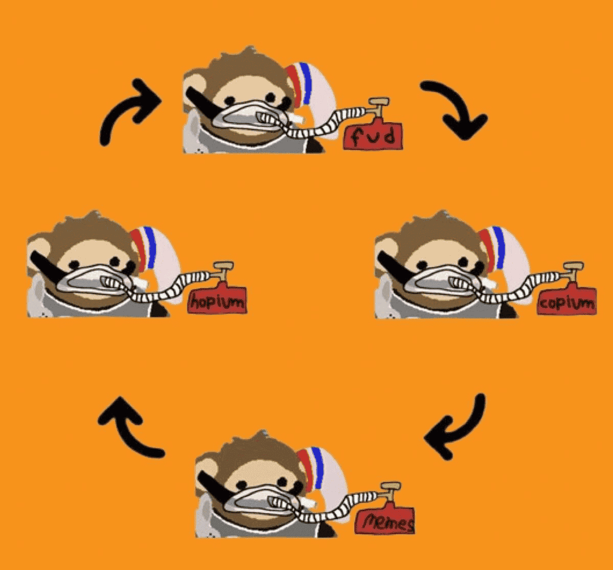 inscription de595ed5f5344977de95c4476b1b7f4b00ba96ba095e6e684cfd2b2a2d2d6493i0