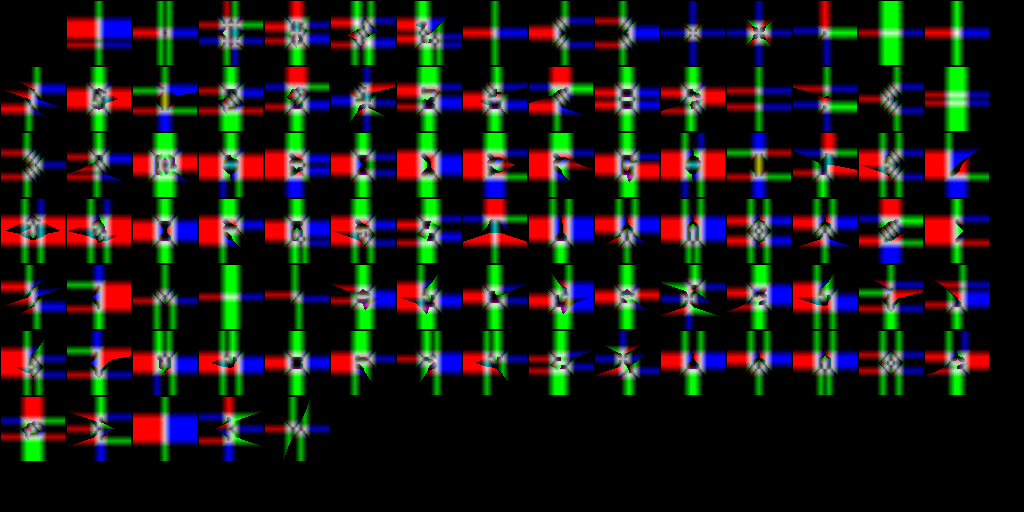 inscription f240d09b2f6177f1dcad189132e8c2ed64df38b0d2f381f70b8304e2850d3bf2i0